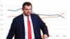 Делян Пеевски на фона на графика на избирателната активност на парламентарни избори и мандатите на ДПС, колаж