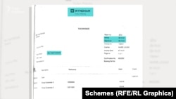 For schemes