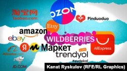 Кыргызстанда колдонулган соода аянтчалары. Иллюстрация