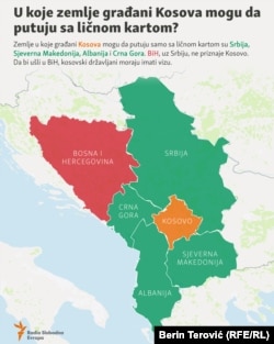 Infografika objavljena u martu 2023.