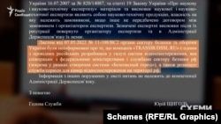 Fostul director spune că a avertizat autoritățile ucrainene despre TRASSIR și DSSL încă din luna mai 2022.