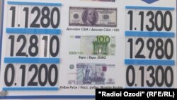 Яке аз бонкҳои Тоҷикистон. 24-уми феврали 2022