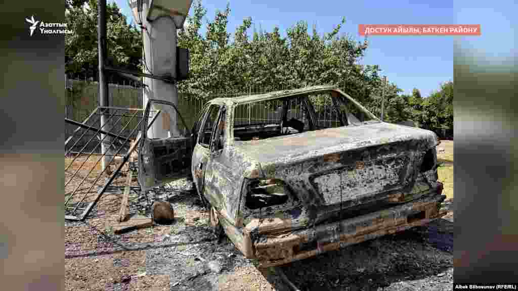 Баткен районундагы Достук айылы. Айылда 70 үй болсо, анын алтымыштан ашыгы өрттөлгөн. 20-сентябрь, 2022-жыл. 