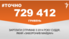 <a href="https://dhn01ite0b88s.cloudfront.net/uk-UA/2018/05/03/5387e83c-9876-4897-ad77-13c625084129.pdf" target="_blank">ДЖЕРЕЛО ІНФОРМАЦІЇ</a><br />
Сторінка проекту Радіо Свобода&nbsp;<a href="/z/17505" target="_blank">#Точно</a>