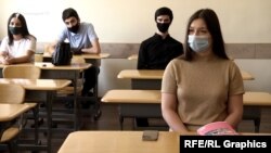 Armenia -- First year Students in Yerevan State University. 11 Sept., 2020