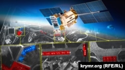 Колаж із зображенням супутника та космічного знімку з російським озброєнням на аеродромі Бельбек