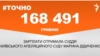 <a href="https://dhn01ite0b88s.cloudfront.net/uk-UA/2018/10/08/2fbeca9f-af89-4b35-b26b-f122e8994579.pdf" target="_blank">ДЖЕРЕЛО ІНФОРМАЦІЇ</a><br />
Сторінка проекту Радіо Свобода <a href="http://www.radiosvoboda.org/z/17505" target="_blank">#Точно</a>