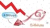Рэцэсія ў Беларусі працягнецца, крэдыту МВФ ня будзе, – Moodyʼs
