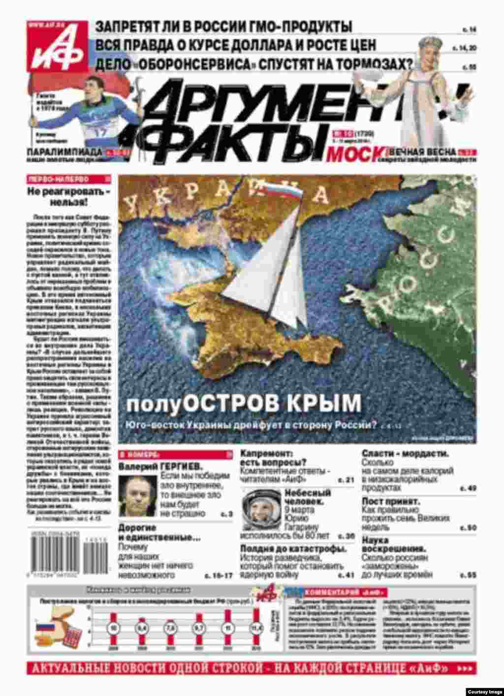«Аргументы и факты»: «нимҶАЗИРАи ҚРИМ. Ҷанубушарқи Украина ба сӯи Русия шино мекунад?»
