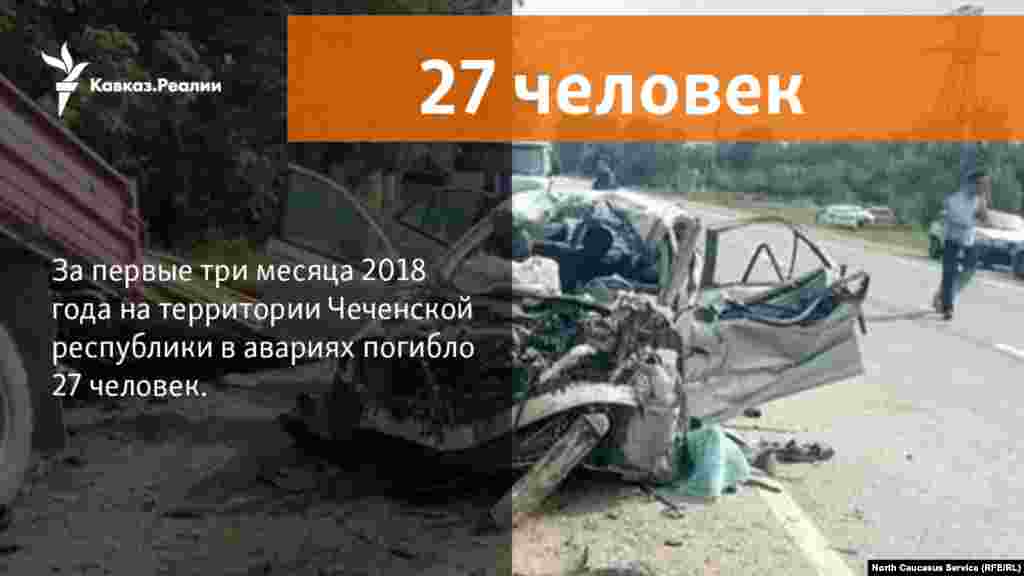03.04.2018 // Спикер Парламента ЧР Магомед Даудов отметил, что большинство аварий с тяжкими последствиями происходят именно по вине нетрезвых водителей.