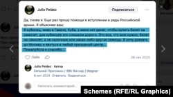 В публикация във „ВКонтакте“ кубинец моли на руски език да му се купи самолетен билет до Москва, за да се включи в руската армия.