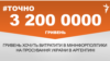 <a href="https://dhn01ite0b88s.cloudfront.net/uk-UA/2018/09/20/76297fc8-3ea3-4ad3-bf7d-fea6ba2e5bd7.pdf" target="_blank">ДЖЕРЕЛО ІНФОРМАЦІЇ</a><br />
Сторінка проекту Радіо Свобода&nbsp;<a href="/z/17505" target="_blank"><u><font color="#0066cc">#Точно</font></u></a>