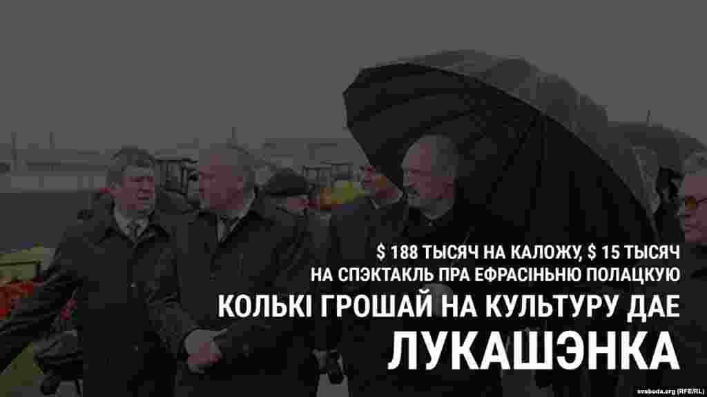 Фонд прэзыдэнта Рэспублікі Беларусь па падтрымцы культуры і мастацтва заснаваны ўказам кіраўніка краіны ад 15 ліпеня 1998 году з заяўленай мэтай «стварэньня спрыяльных умоў для далейшага разьвіцьця нацыянальнай культуры Беларусі», а таксама для «сацыяльнай падтрымкі творчай інтэлігенцыі».