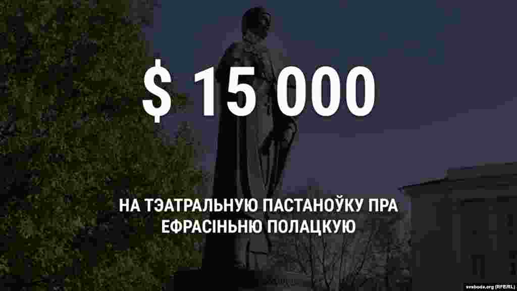 Верасень 2008 году. 32 мільёны (15 тысяч даляраў) на тэатральную пастаноўку «Крыж Ефрасіньні» пра Ефрасіньню Полацкую. Грошы атрымаў Нацыянальны акадэмічны драматычны тэатар імя Якуба Коласа. «Гэтых грошай цалкам дастаткова для разумнага творцы, каб стварыць цікавы спэктакль з прыгожымі дэкарацыямі», — казаў пасьля навіны пра грант ад Лукашэнкі мастацкі кіраўнік тэатру Віталь Баркоўскі.