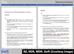 Dokument koji detaljno opisuje strategiju Agencije za socijalni dizajn za uticaj na evropske izbore, uključujući jačanje podrške strankama krajnje desnice.