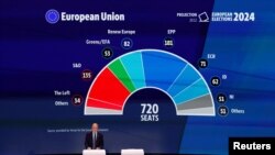 Projekcije mjesta u Europskom parlamentu, Brisel, Belgija, 9. juna 2024. 