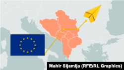 Илустрација - Европски План за раст за земјите од Западен Балкан 