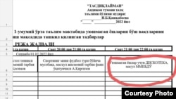 Andijon XTB mudiri tasdiqlagan reja jadvali