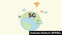 Zemlje koje su podržale inicijativu za čistu 5G mrežu