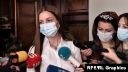 Աննա Գրիգորյան
