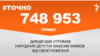 <a href="https://dhn01ite0b88s.cloudfront.net/uk-UA/2018/10/09/f4258d71-fbb4-46fe-acf7-927f2faee25e.pdf" target="_blank">ДЖЕРЕЛО ІНФОРМАЦІЇ</a><br />
Сторінка проекту Радіо Свобода&nbsp;<a href="/z/17505" target="_blank"><u><font color="#0066cc">#Точно</font></u></a>