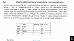 Răspunsul transmis de ISCTR pentru Europa Liberă