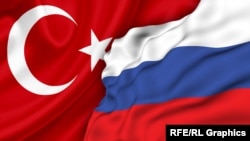 Түркия-Орусия желектери.